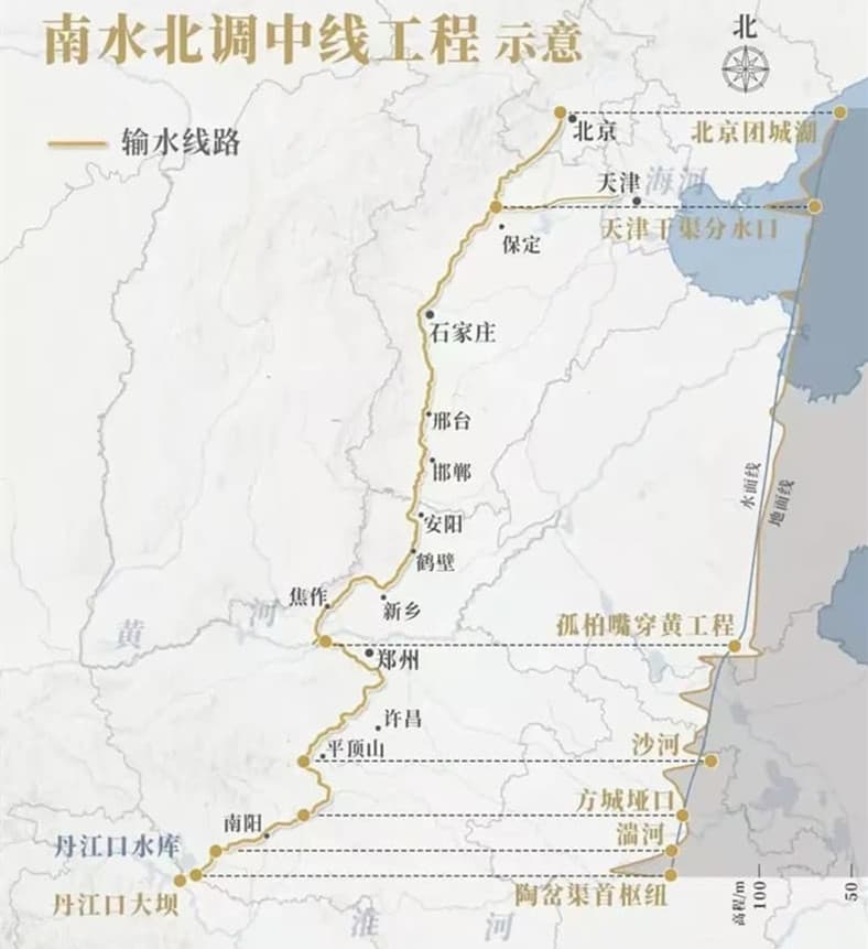 圖1 南水北調中線工程輸水線路示意圖.jpg