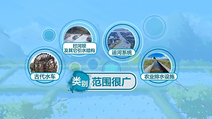 灌區(qū)工程遺產(chǎn)目錄內(nèi)容包括蓄水工程、引水工程、提水工程、輸配水工程、退泄水工程、田間工程、信息化工程等.jpg