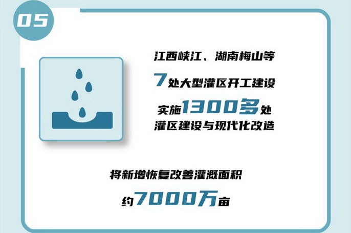 05 江西峽江、湖南梅山等7處大型灌溉開工建設(shè)，實施1300多處灌區(qū)建設(shè)與現(xiàn)代化改造，將新增恢復(fù)改善灌溉面積約7000萬畝。.jpg