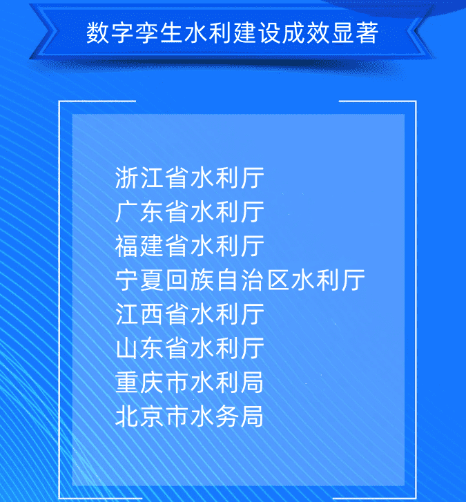 四、數(shù)字孿生水利建設(shè)成效顯著浙江省水利廳廣東省水利廳福建省水利廳寧夏回族自治區(qū)水利廳江西省水利廳山東省水利廳重慶市水利局北京市水務(wù)局.png